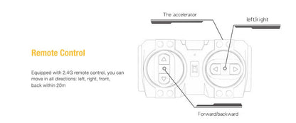 MOULDKING 13027 Intelligent Programable RC DIY Robot