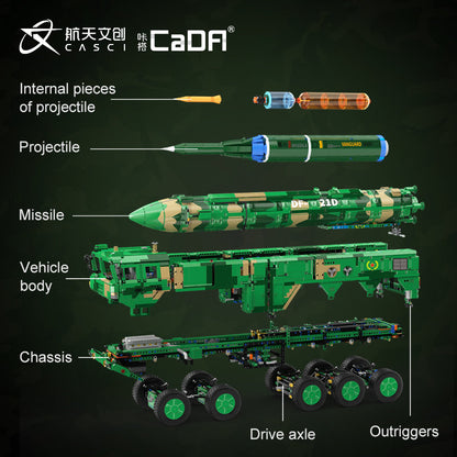 CaDA DongFeng-21D Anti-Ship Ballistic Missile C56031W