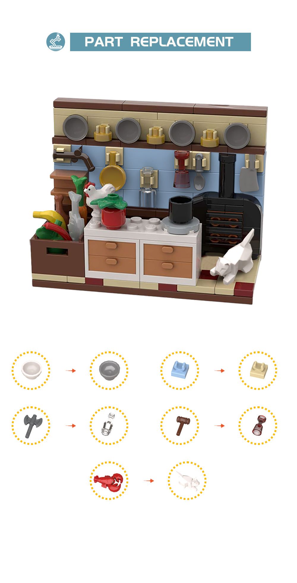 MOC-116474 Swedish Chef's Kitchen- A Muppet Theatre Scene building blocks series bricks set