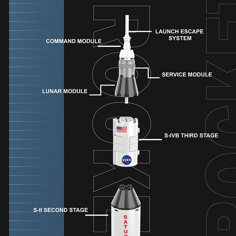 DK7022 Technic Space Bricks Saturn 5 Carrier Rocker Building Blocks 478pcs Toys From China Delivery.