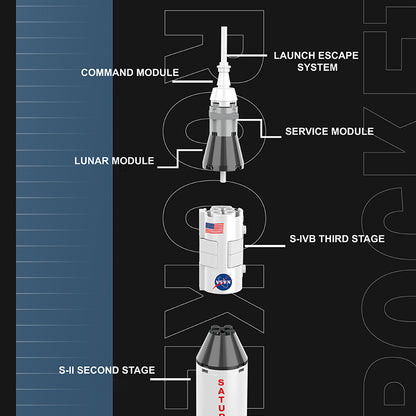 DK7022 Technic Space Bricks Saturn 5 Carrier Rocker Building Blocks 478pcs Toys From China Delivery.