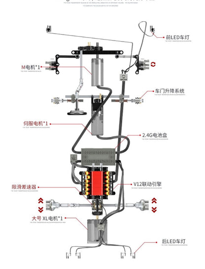 BUILO 1003 MOC 10559 Silver Lamborghini Veneno Roadster