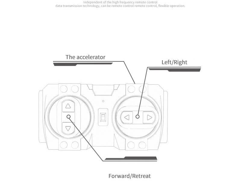 MOULDKING 13028 Xturboman Intelligent RC DIY Robot