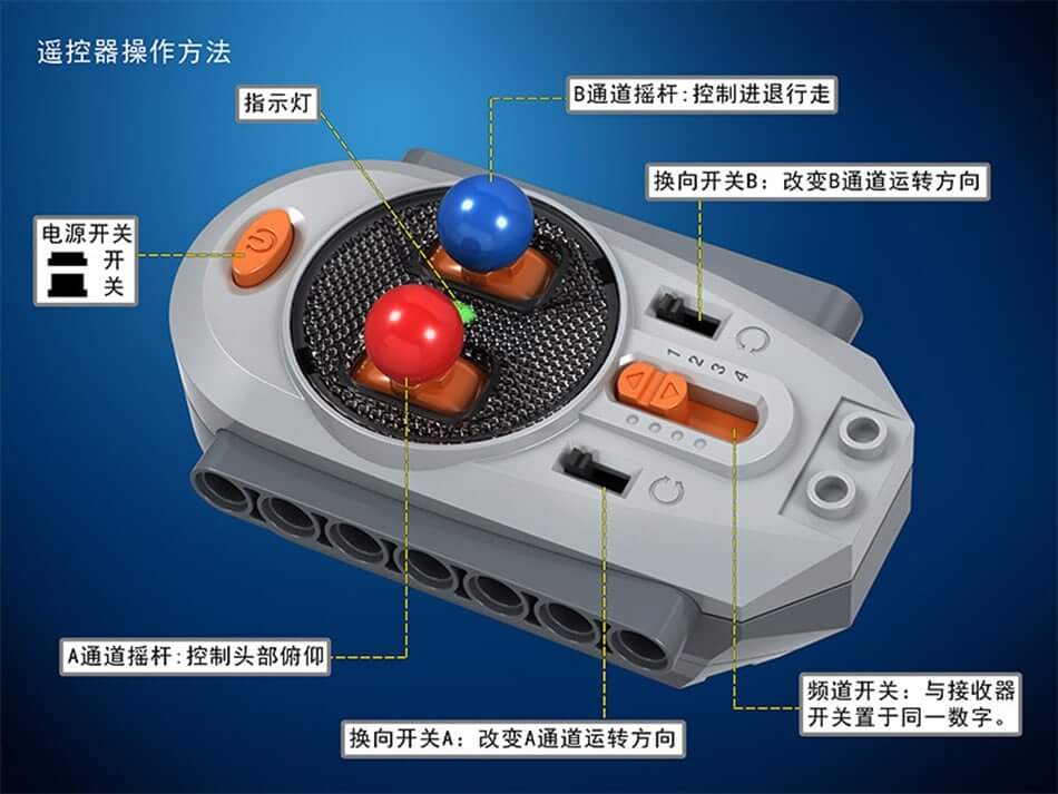 WINNER 7107 Elephant Robot Remote Control