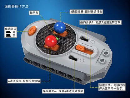 WINNER 7107 Elephant Robot Remote Control