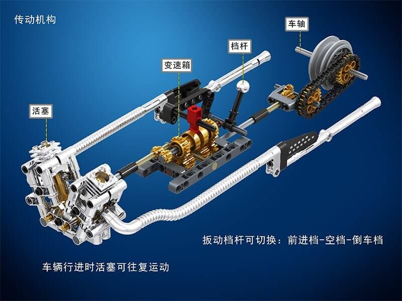 WINNER 7065 Morgen 3 Wheeler 1:8