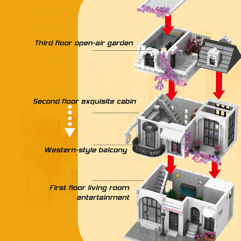 JUHANG 86013 MOC Creator Expert Europe Garden Street Building Blocks 2053pcs Bricks Ship From Europe 3-7 Days Delivery