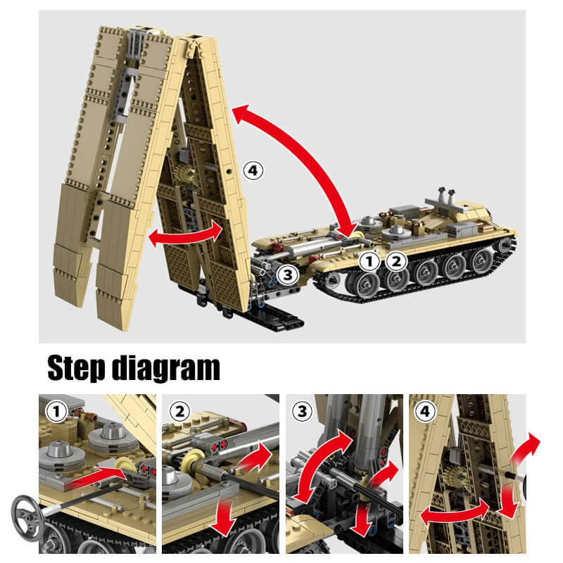 KAZI KY10006 Type 84 tank bridge car 1:30