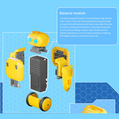Mould King 13100 Technic Remote Control LON Robot Building Blocks 495pcs Bricks Toys From China Delivery.
