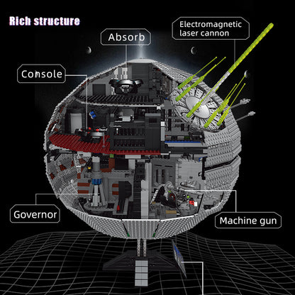 Mould King 21034 Star Wars Death Star - Playset &amp; Statue Combo Building Blocks 7008pcs Bricks From China Delivery.