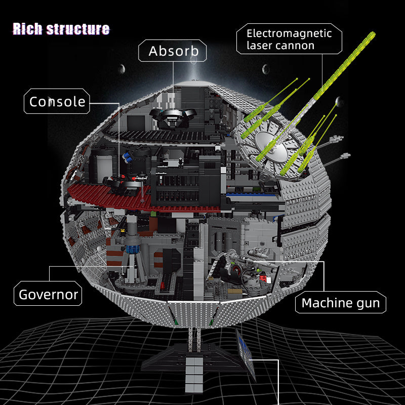 Mould King 21034 Star Wars Death Star - Playset &amp; Statue Combo Building Blocks 7008pcs Bricks From Europe 3-7 Days Delivery