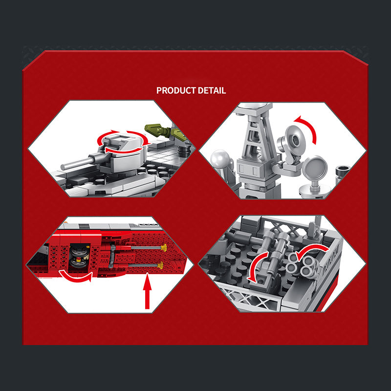 PANLOS 637007 Moc Military Ticonderoga-Class Cruiser Model Building Blocks 1513pcs Bricks Toys From China.