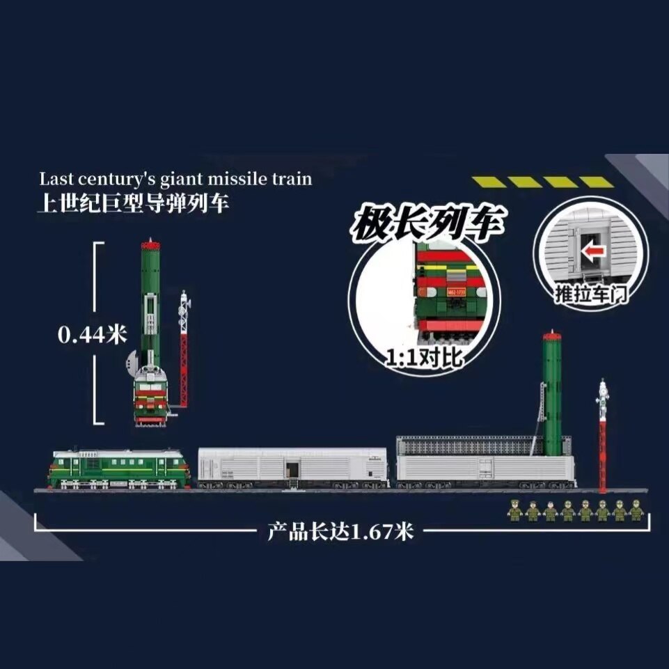 Panlos 628006 MOC Military WW2 Missile Train SS-24 Scalpel Model 4405PCS Building Blocks Ship From Europe 3-7 Days Delivery