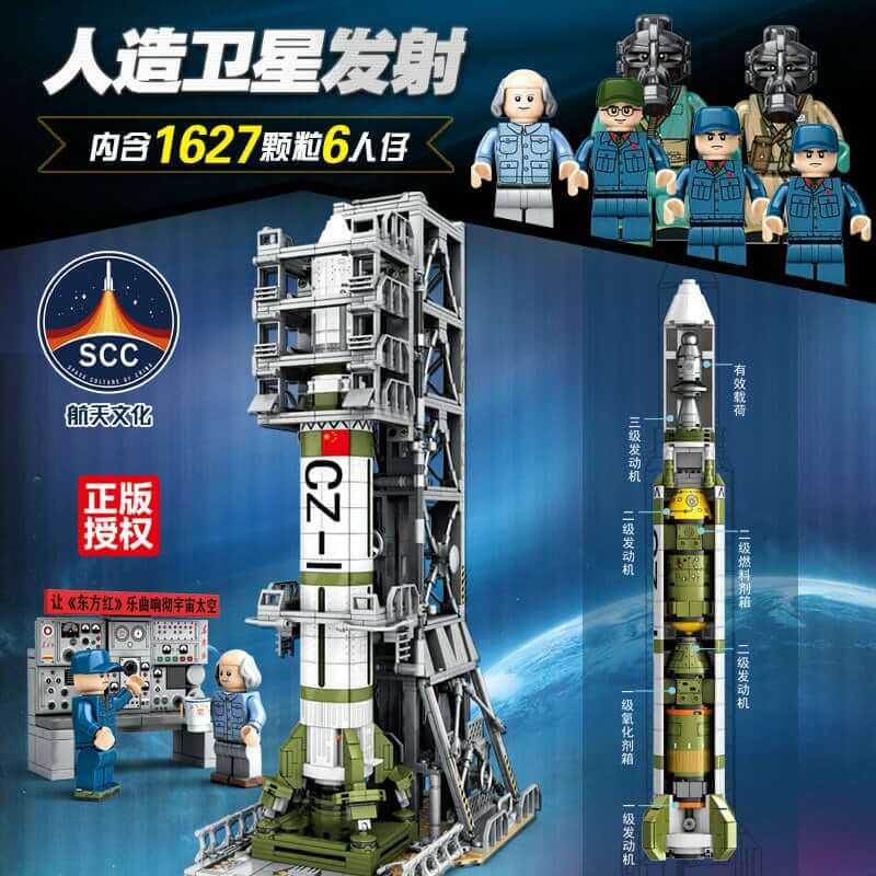 SEMBO 203306 Dongfanghong satellite launch pad ? Space Flight