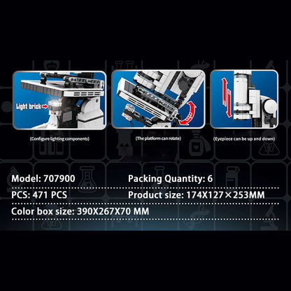 SEMBO 707900 Moc Creator Master Soul Building Blocks 471pcs Brick Toys From China.