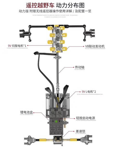 BUILO 1211 Off-Road Car RC