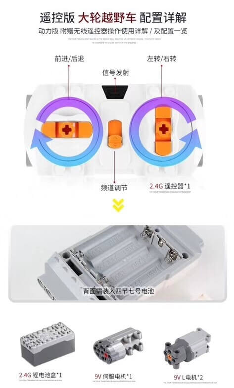 BUILO 1211 Off-Road Car RC