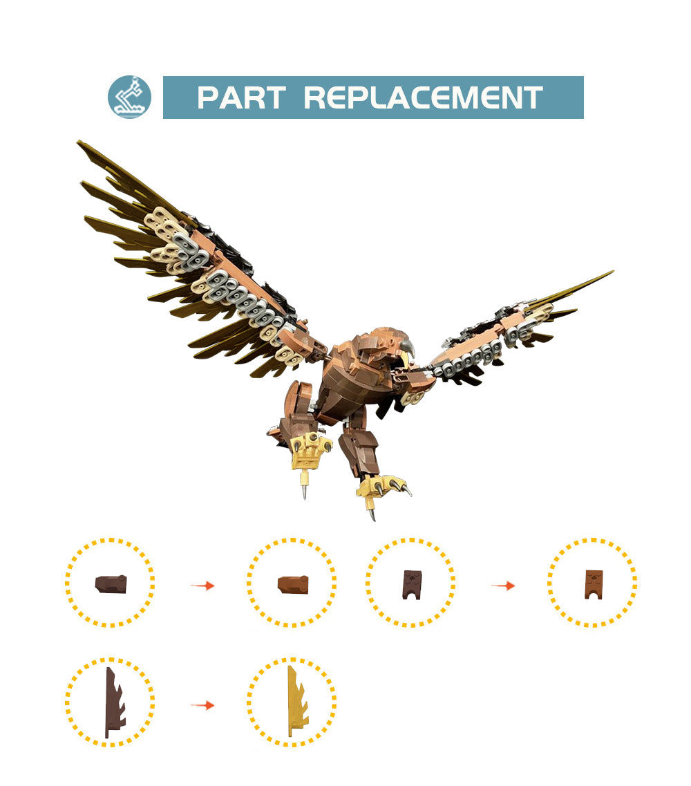 MOC-194420 The Lord of the Rings Great Eagles