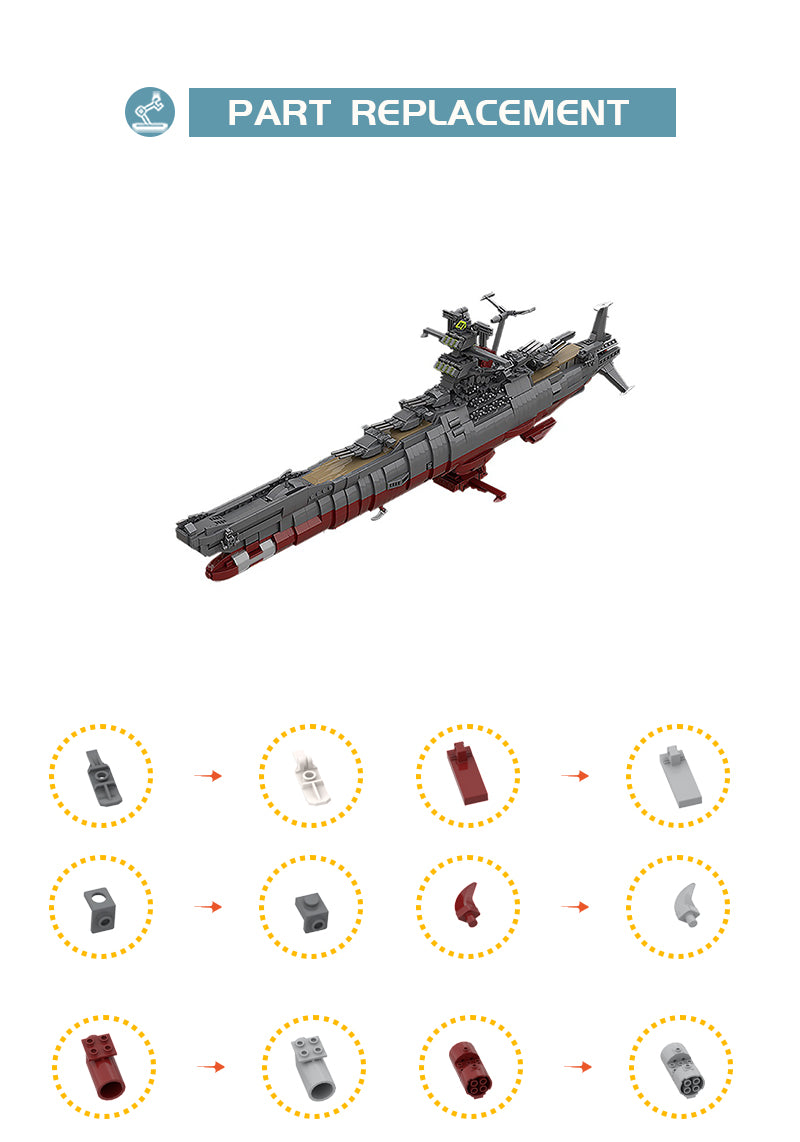 MOC-31693 Space Battleship Yamato building blocks kit with compatible bricks