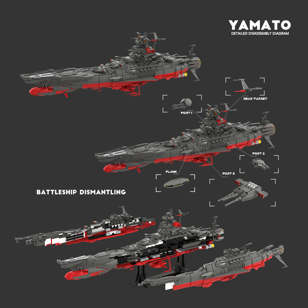 MOC-91416 Yamato Space Battleship UCS