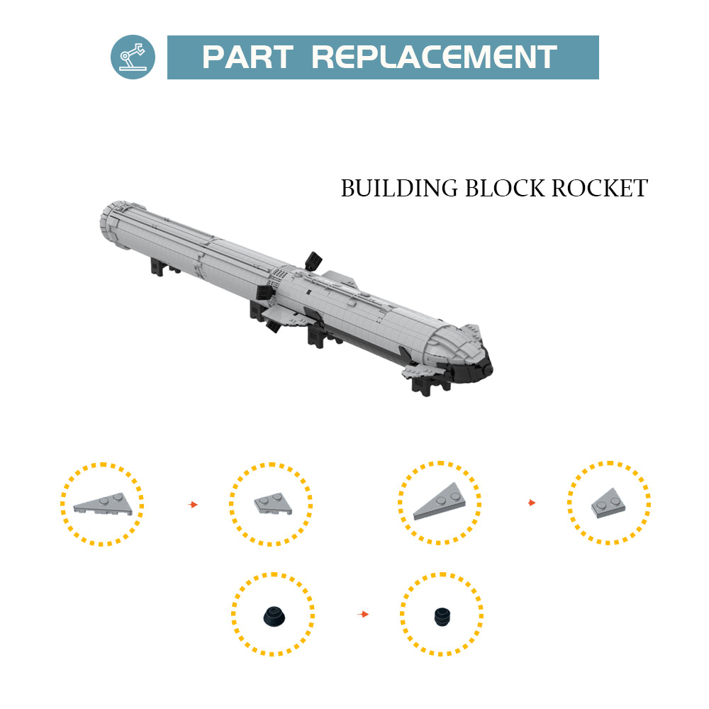 MOC-94616 SpaceX Starship &amp; Super Heavy building blocks kit with compatible bricks