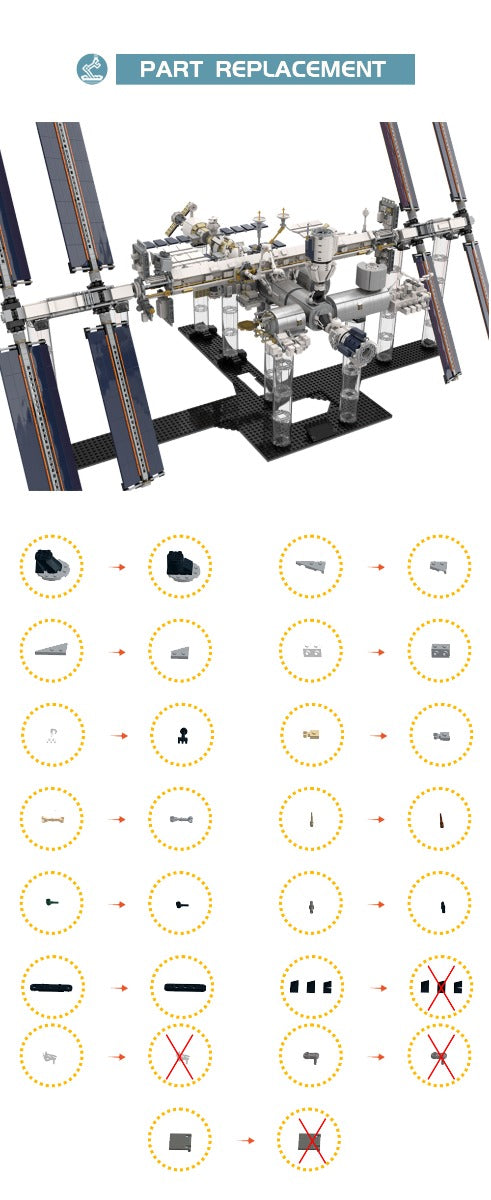 MOC-93305 International Space Station - 1:110 Scale - Historical Timeline 2021 building blocks kit with compatible bricks