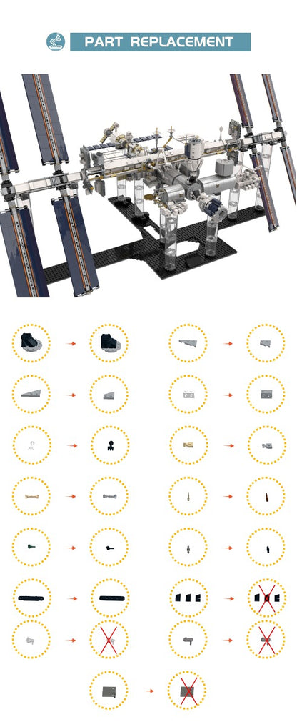 MOC-93305 International Space Station - 1:110 Scale - Historical Timeline 2021 building blocks kit with compatible bricks