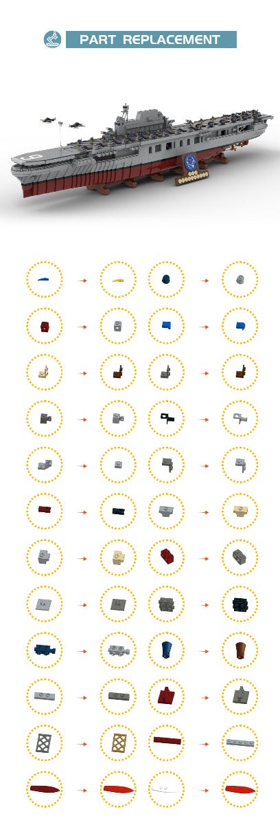 MOC-15594 The USS Enterprise CV-6 building blocks kit with compatible bricks