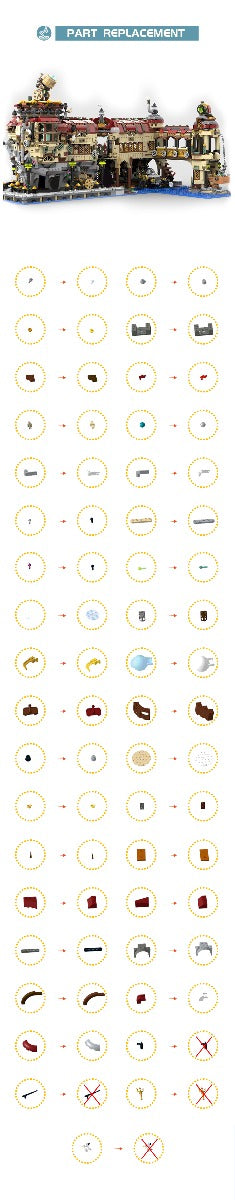 MOC-121751 Steam Powered Science building blocks kit with compatible bricks