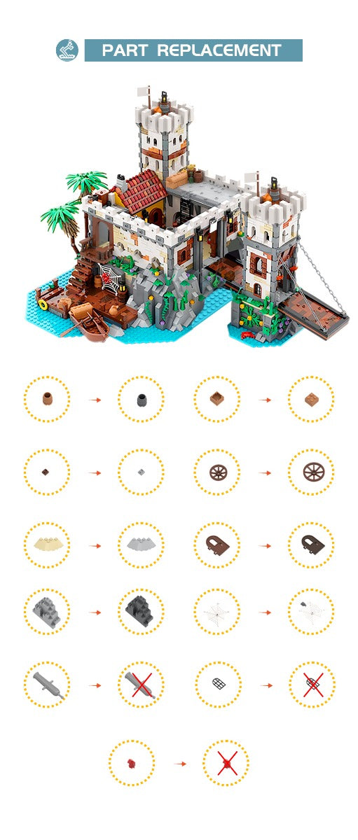 MOC-128963 Imperial Fortress Pirates Series #9 building blocks kit with compatible bricks