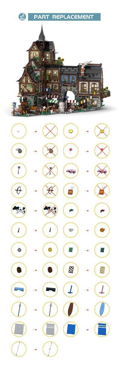 MOC-134085 Medieval Town Centre building blocks kit with compatible bricks