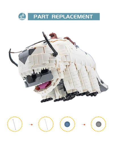 MOC-154762 Avatar: The Last Airbender Appa the Sky Bison