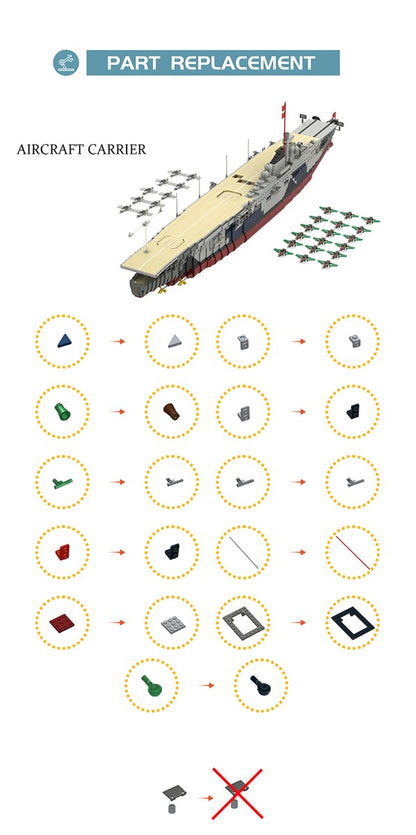 MOC-34030 Graf Zeppelinby Naboo building blocks bricks set