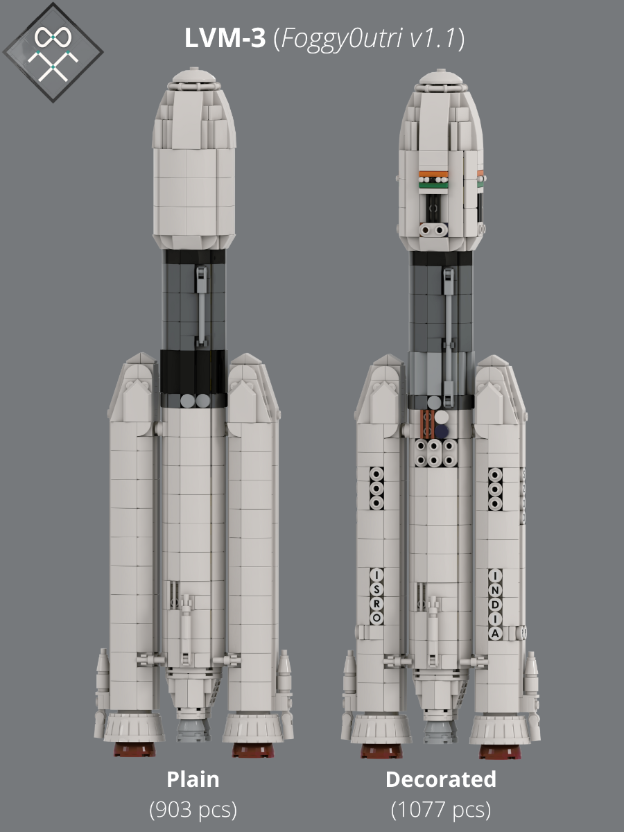 MOC-126709 1:110 LVM-3 GSLV Mk III